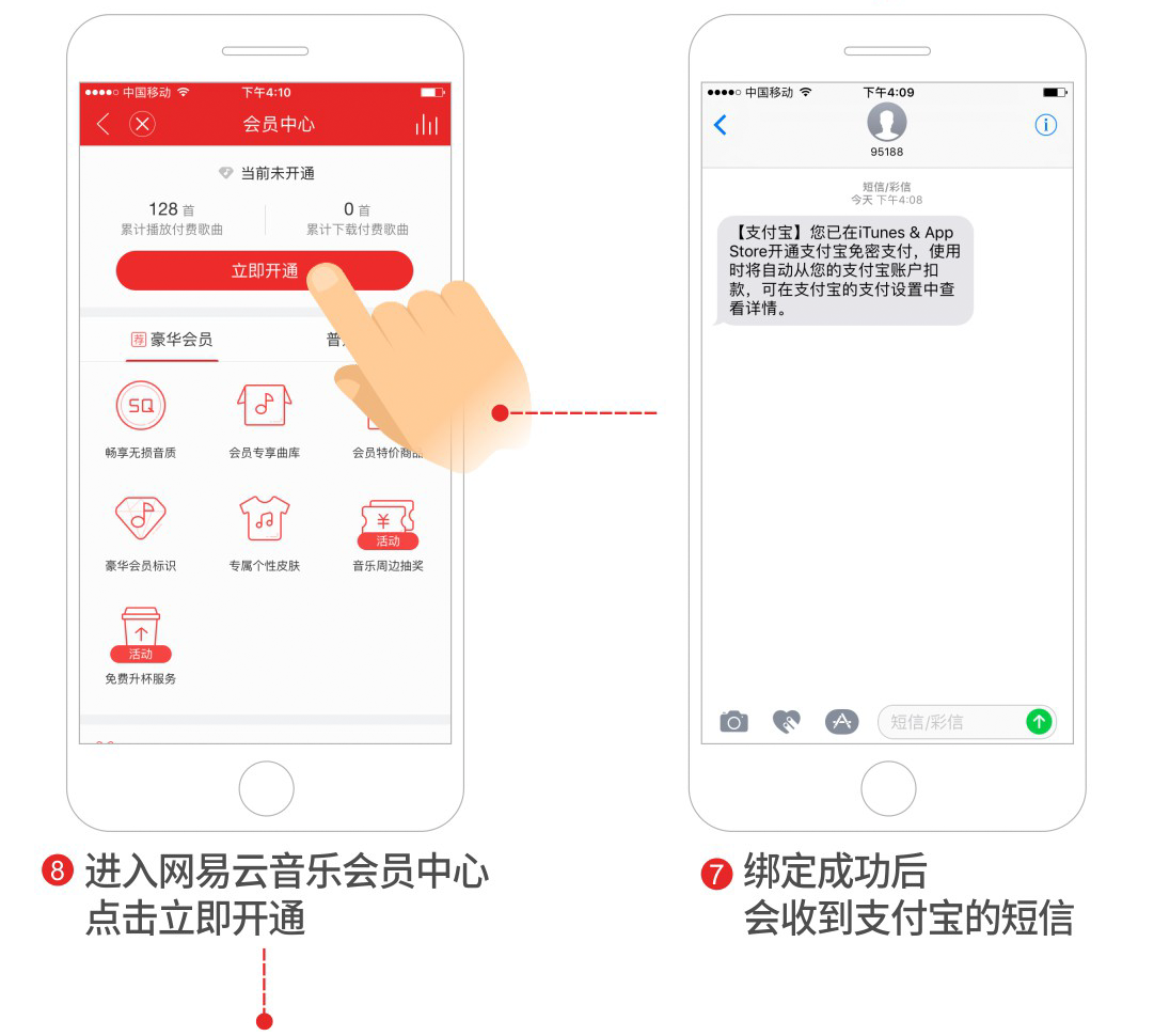 为什么苹果手机注册app还要绑定支付宝