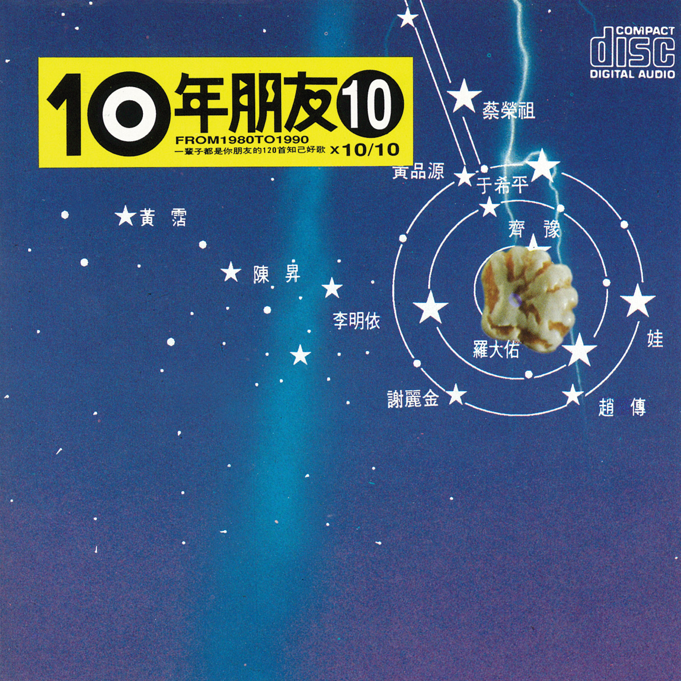 给所有知道我名字的人 banner