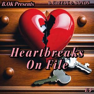 Shouldve known (feat. BGreedy NoMore & Bond$)