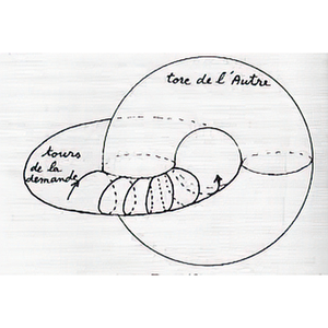 Los Tontos, Libres y Autosuficientes