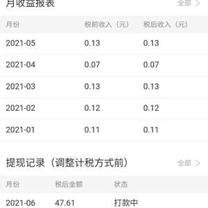 新都市传说.prod by zaddi