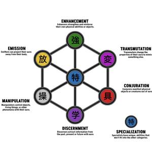 NenUsers (feat. SHE<3CEESKII)