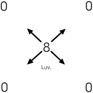 8 0 0 0 0（luv remix）