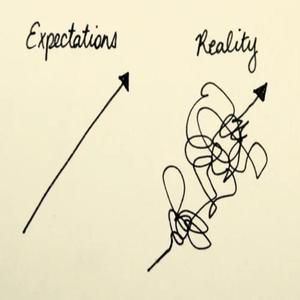 false expectations