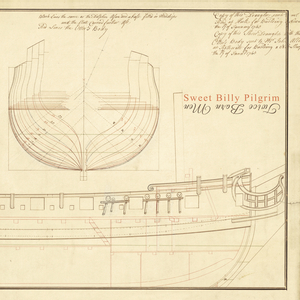 Future Perfect Tense