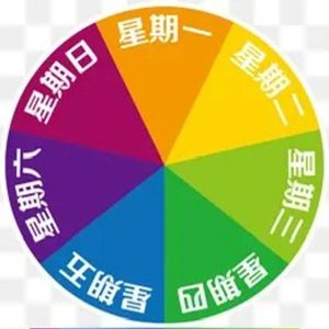 明天星期几-烦恼走掉