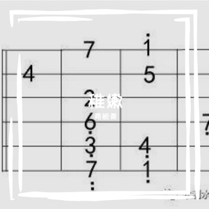 离夏（我的澄心，学生时期单吉他版本）