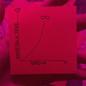 Оглянись туда