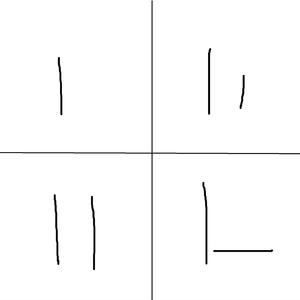 Loss