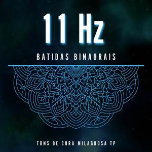 11 Hz: Resultados Instantâneos das Ondas