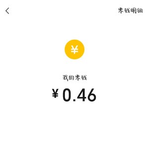 充実した週末の過ごし方