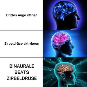 Drittes Auge öffnen
