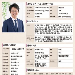 前歯に虫歯 - 婚活ドキュメンタリー