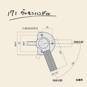 グレモンハンドル