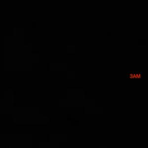 3AM
