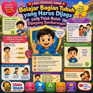 Belajar Bagian Tubuh yang Harus Dijaga | Lagu Edukasi Anak