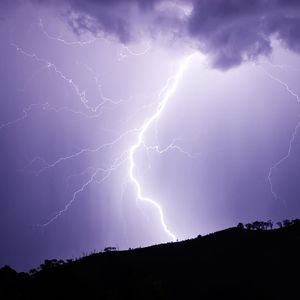 【Beat】" Thundershower " $NOT Type