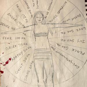 Sun(E) Conjunct Jupiter[G] Meditation