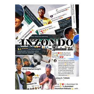 Imali ngizoyithumela