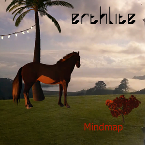 Mindmap