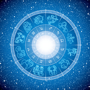 英語12星座 暗記うた