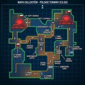 Wbijam na Bombsite a