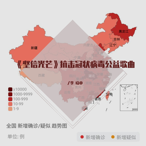 坚信光芒(抗击冠状病毒公益歌曲)