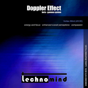 Doppler Effect: Beta: Gamma System