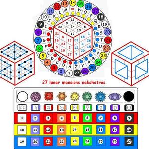 Me comí 7 ajos (feat. Cabeza de Juárez & Lila Ragun)
