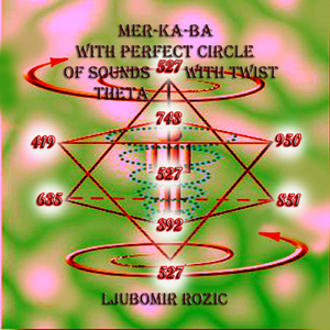 Mer-Ka-Ba With Perfect Circle Of Sounds With Twist, Theta