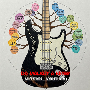 Binah Daat e Chokmah