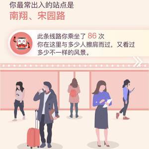 年久的靠垫要换吗