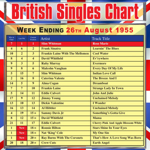 That's How A Love Song Was Born