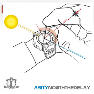 Guitars (feat. Greco)