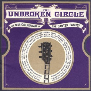 On the sea of galilee