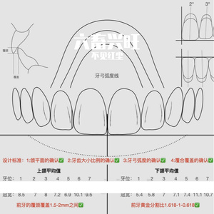 时间被轻轻放下