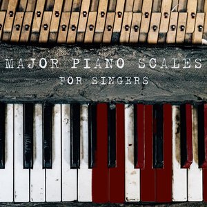 Sing the D Major Scale. 1st Octave