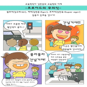 교육학박사 김한중의 교육학의 이해 프로이드의 무의식 (Unconsciousness of freud) 국내 (Inst.)