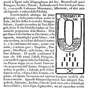 Abbecedario Pitagorico