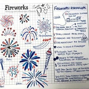 4th July Freestyle (prod. 8x Florida)