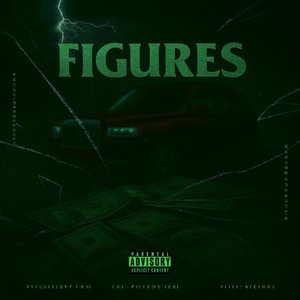 Figures