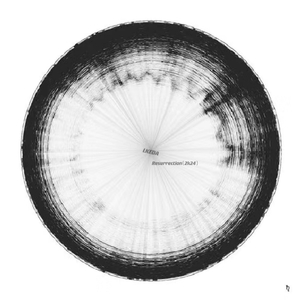 PPK - Resurrection (LKEDA 2k24 Remix）