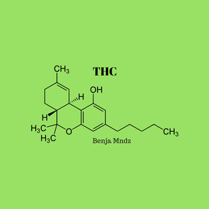 Thc