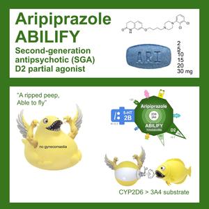Aripiprazole (Technicolor Version)