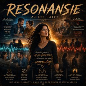 Resonansie