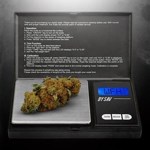 **** It Bro Just Make This The Intro