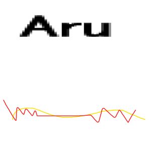 Aru