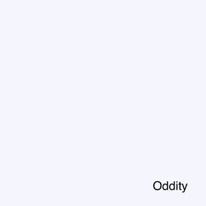 Oddity