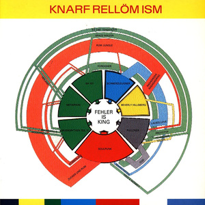 Langweiliger Nachmittag Für Rockford
