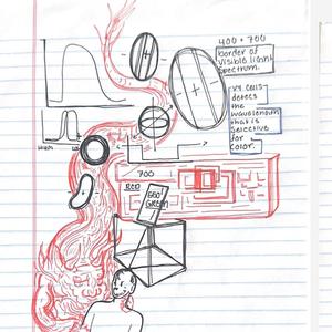 nature changes because it wants too.